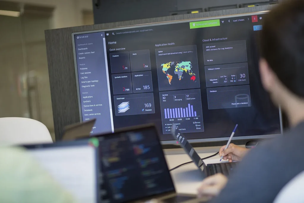 dynatrace